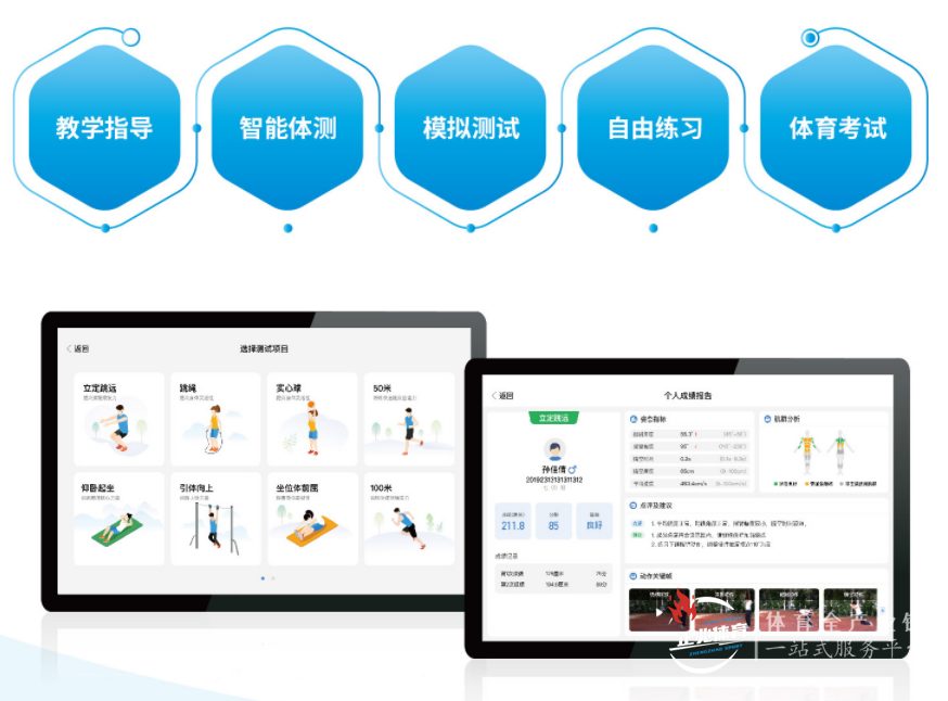“智慧操场”校园体育系统，解决中小学体教融合难题！